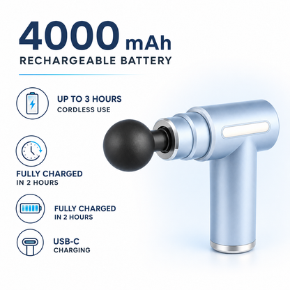 Portable Mini Massage Gun with 4 Heads – USB-C Rechargeable Full Body Massager